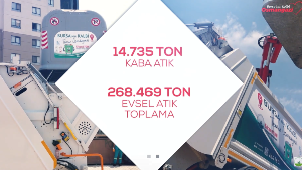 Rakamlarla Osmangazi 2025